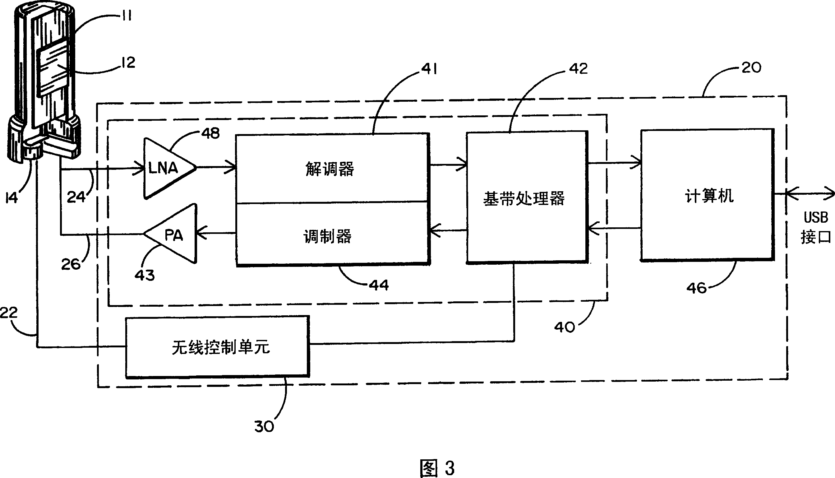 Direction-agile antenna system for wireless communications