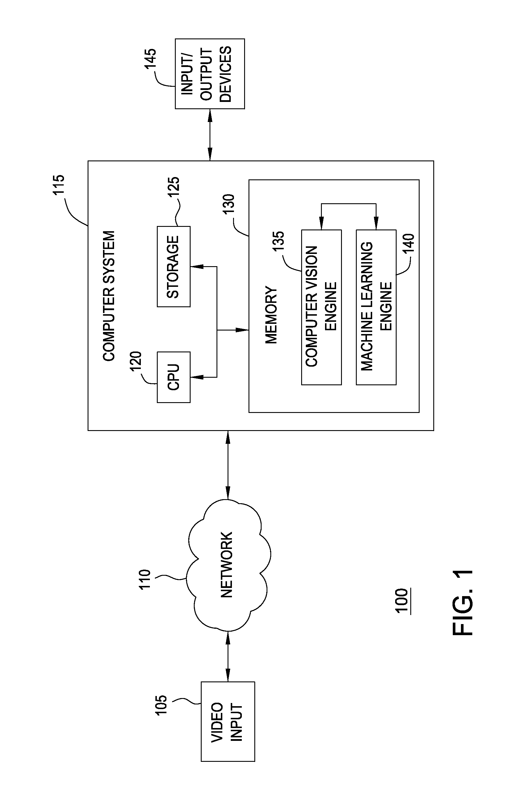 Cognitive model for a machine-learning engine in a video analysis system