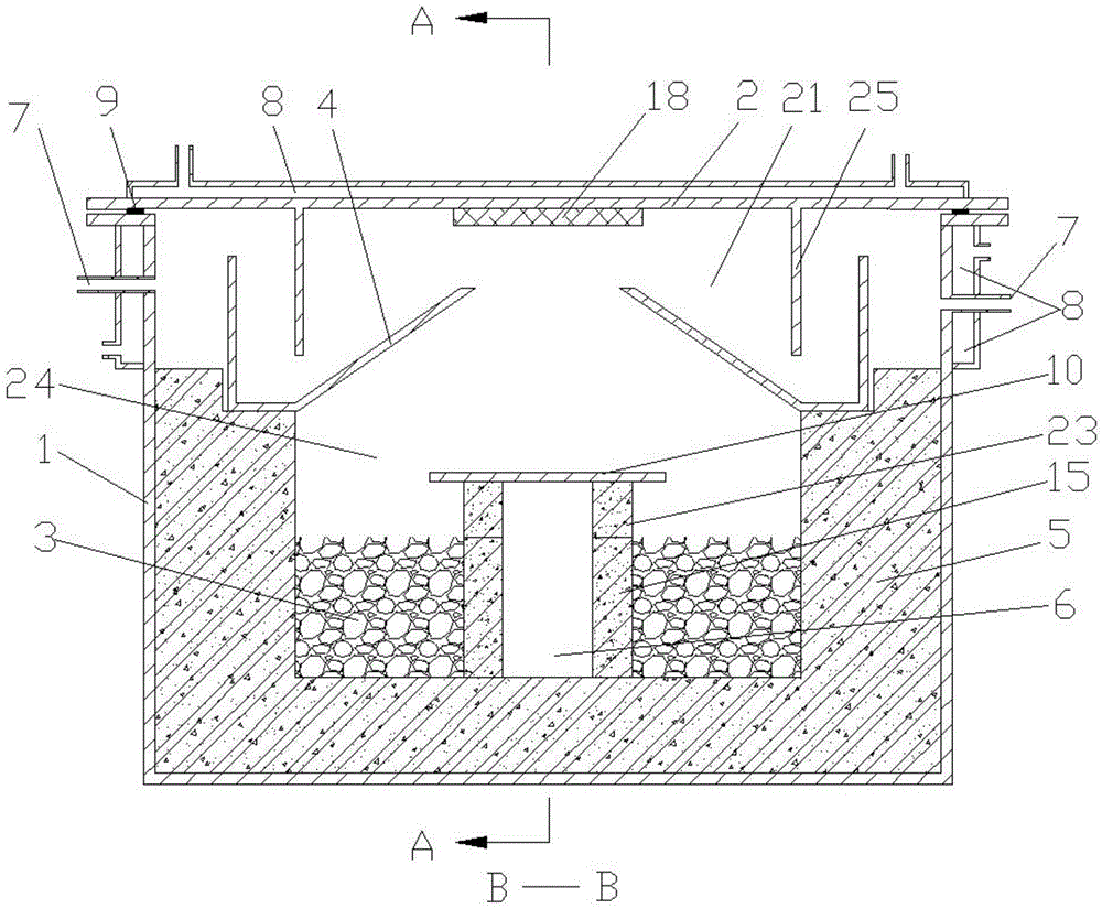 Device and method for treatment and recovery of solid wastes produced by aluminium electrolysis