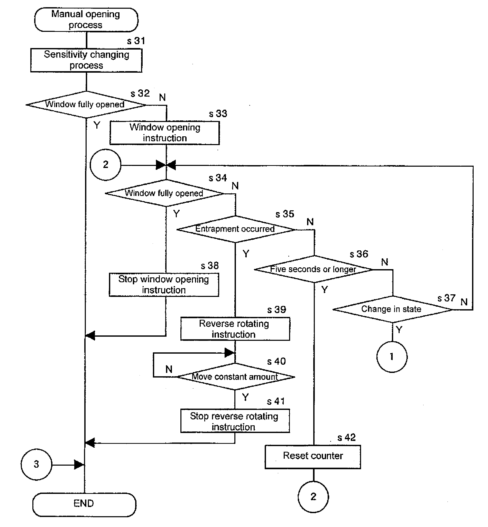 Control device for opening/closing member