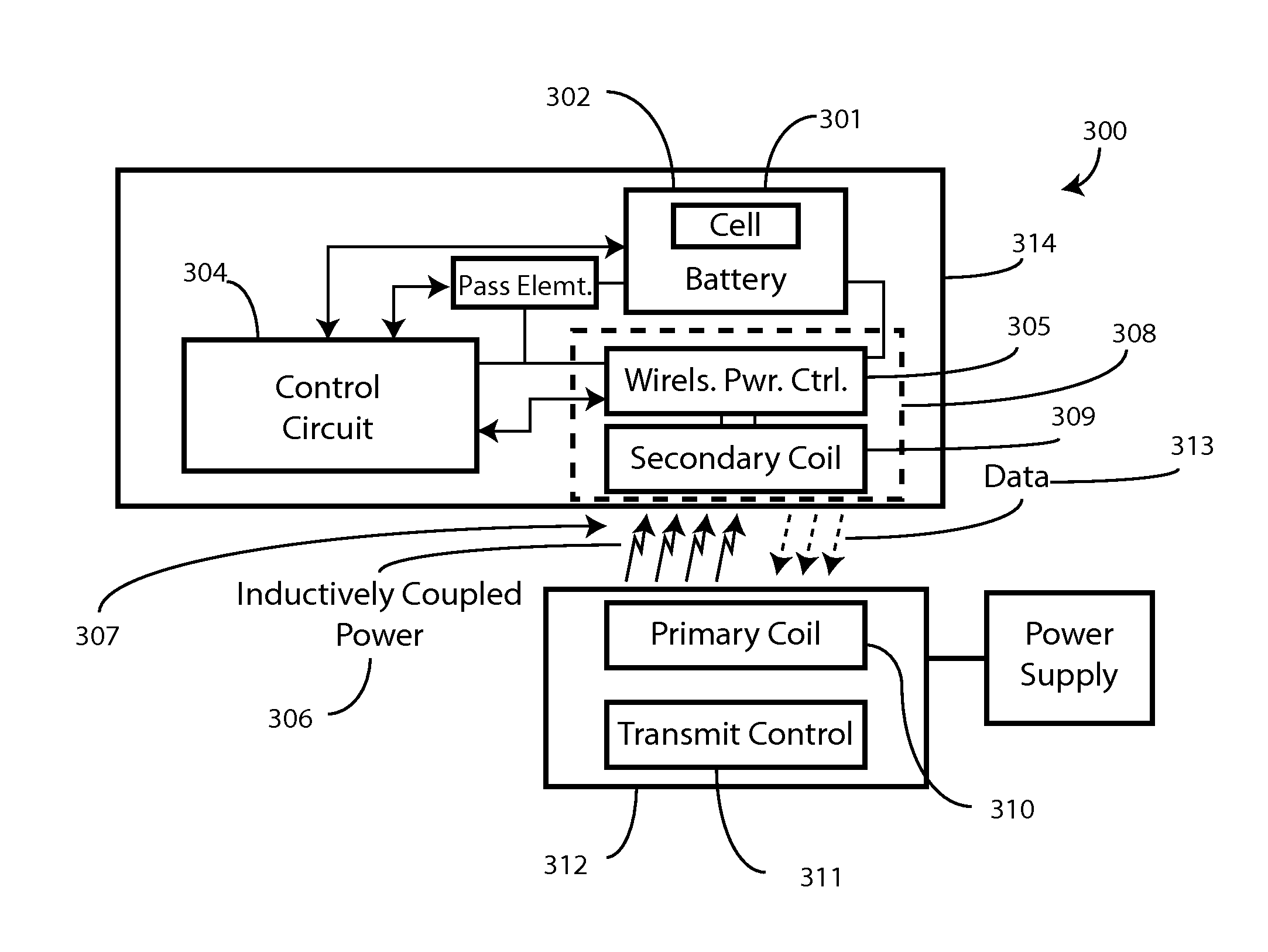 Methods and systems for rapid wireless charging