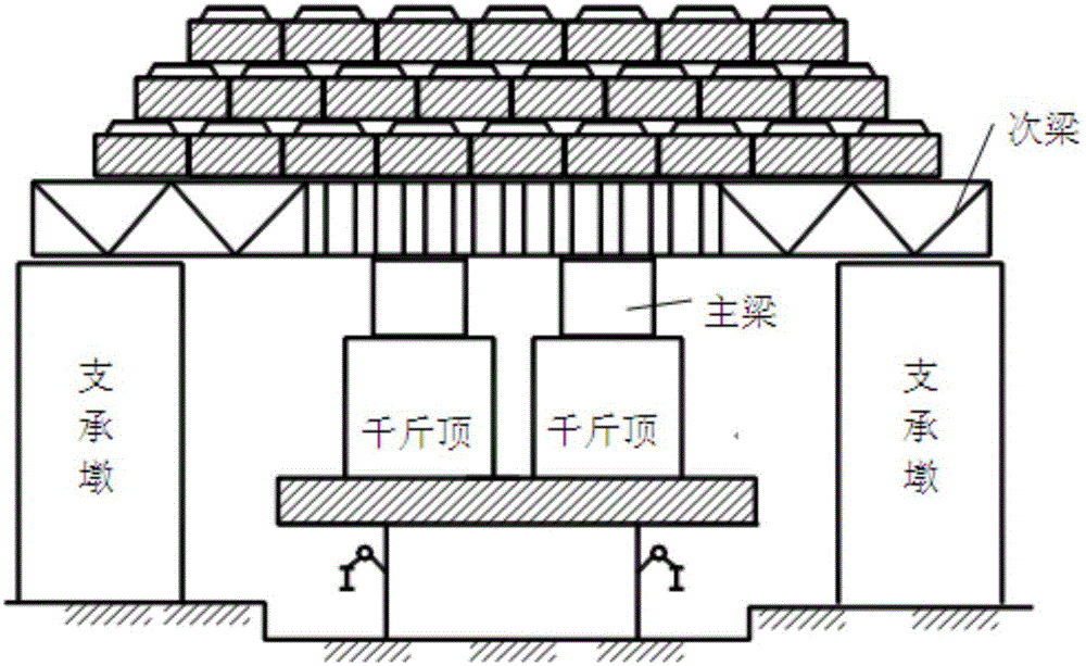 Counter-force device for super tonnage blasting platform