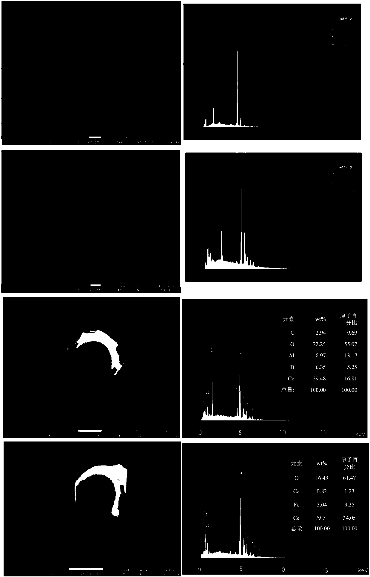 Rare earth-containing superpure high-chromium ferrite anti-wrinkle stainless steel and preparation method thereof