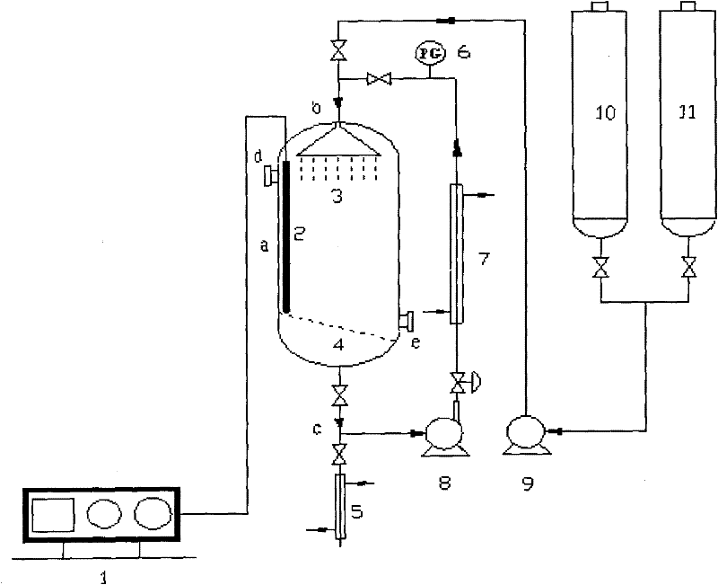 Device and method for hydrolyzing plant hemicellulose by fermented citric acid wastewater