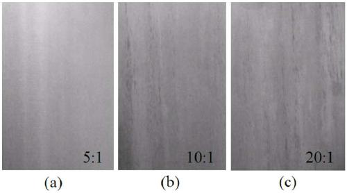 Water circulation method and water circulation system for improving surface quality of hot-rolled strip steel