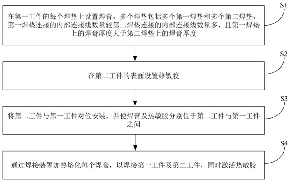 Electronic product welding method