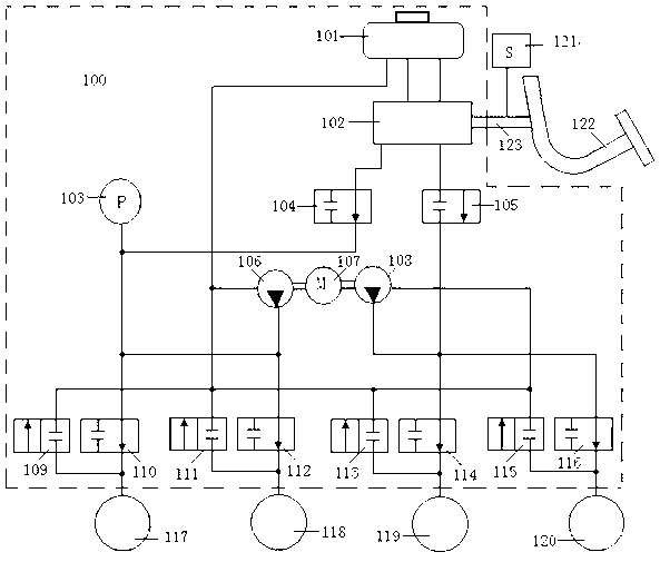 Hydraulic unit for integrated automobile brake system