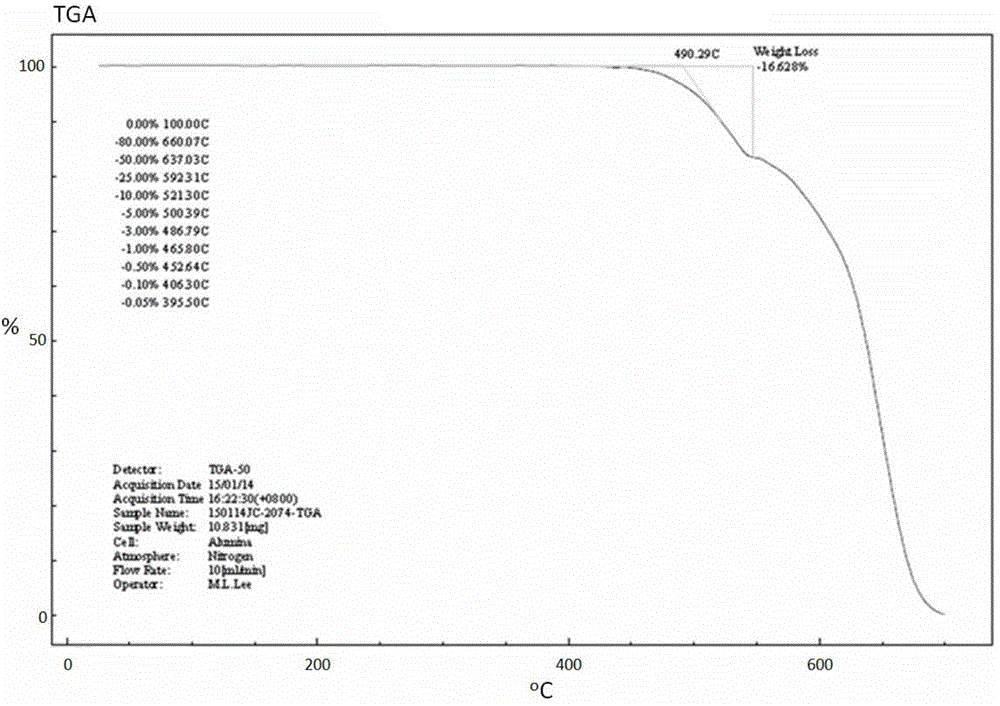 Organic electroluminescent device