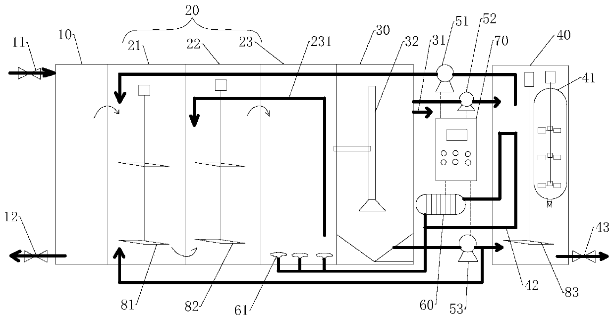 Device and method for treating kitchen waste with rural domestic sewage