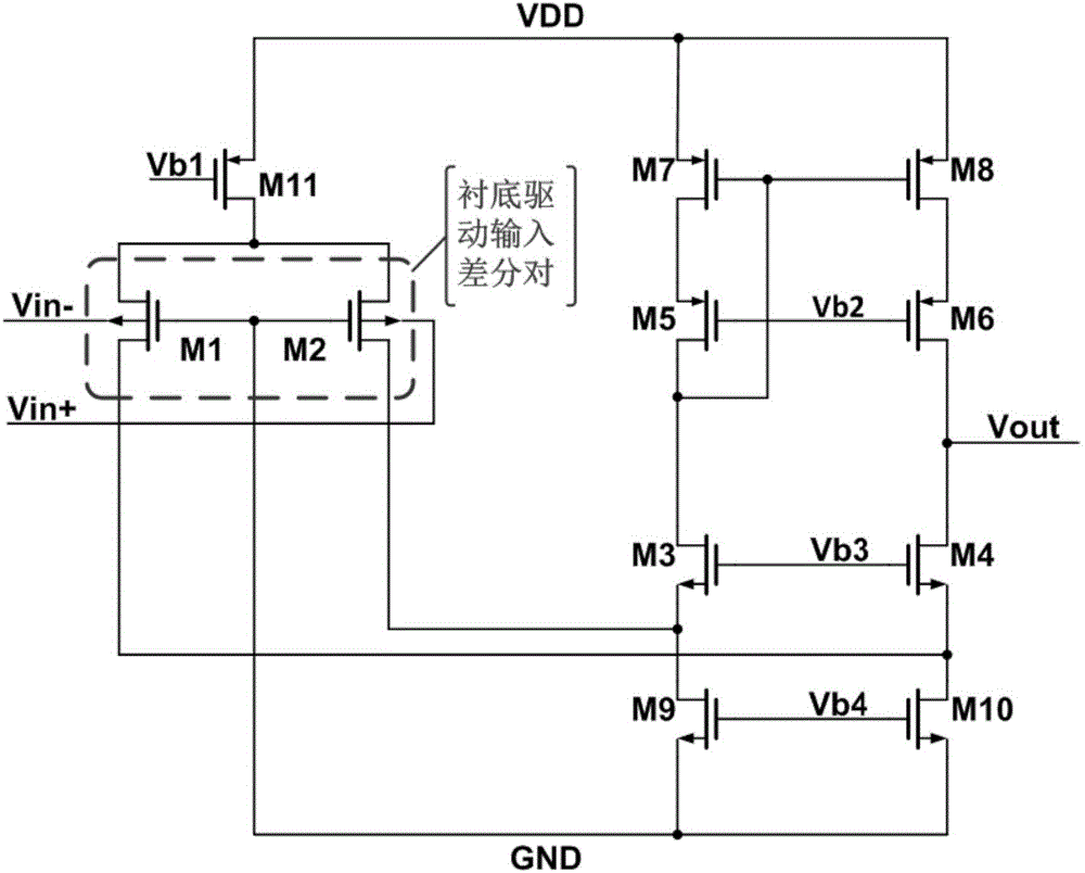 Sub-threshold bulk-driven operational transconductance amplifier based on chopper stabilization technology