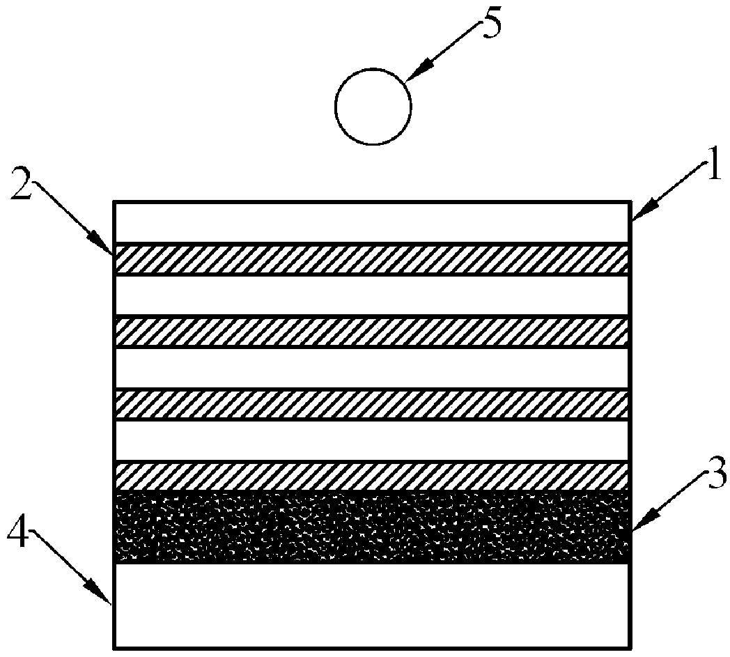 Novel water erosion resistant composite coating structure