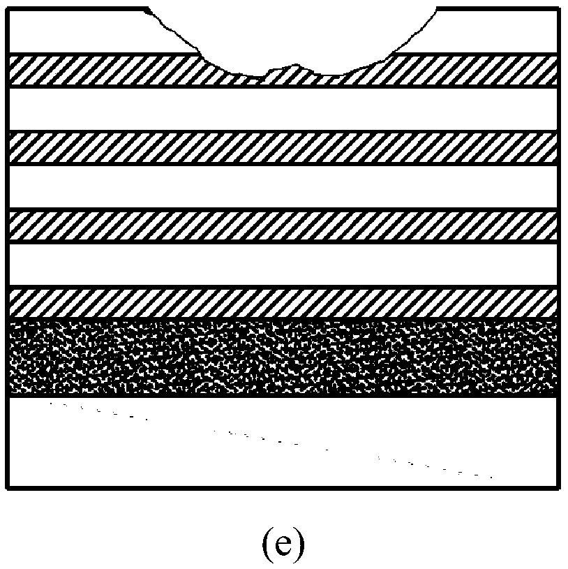 Novel water erosion resistant composite coating structure