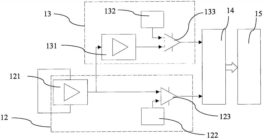 Laser distance measuring system for realizing long-distance and short-distance measurement