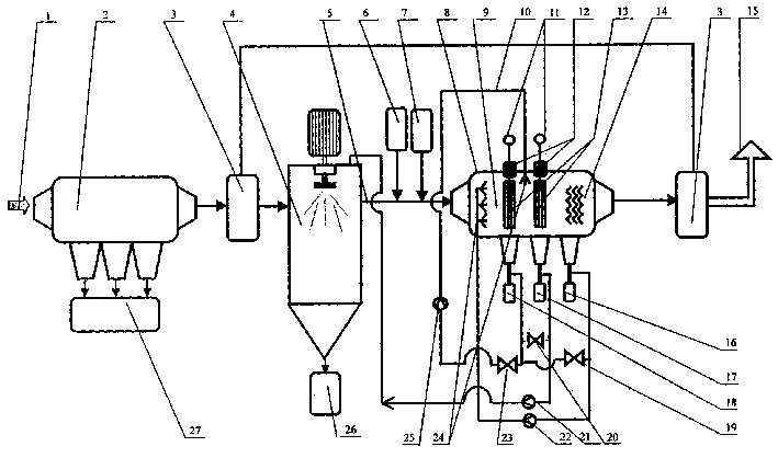 Distributed control type steam-light discharge process for desulfurizing fume by semi-wet method