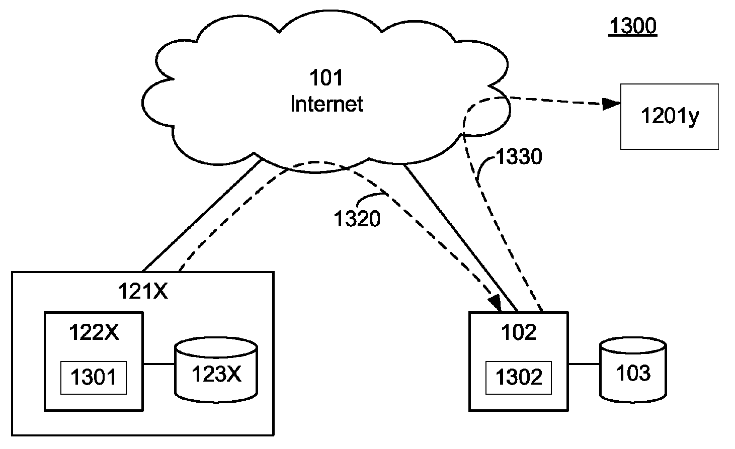 Enhanced system and method to verify that checks are deposited in the correct account