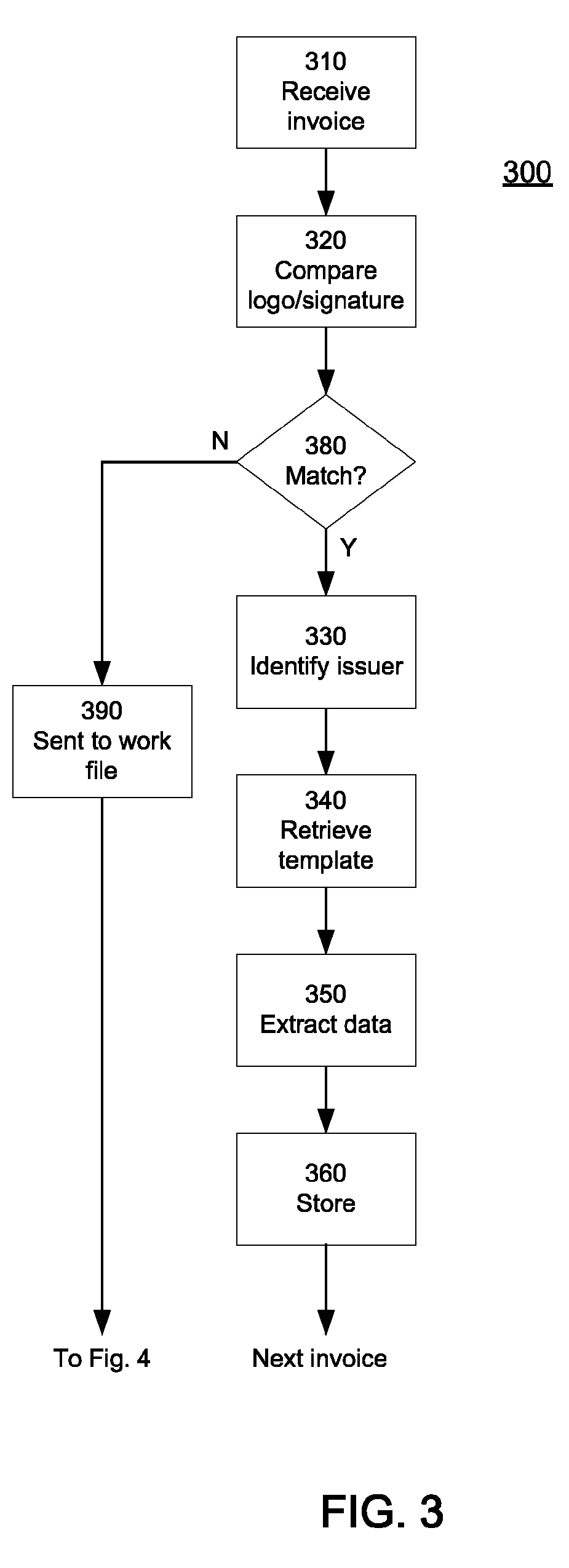 Enhanced system and method to verify that checks are deposited in the correct account