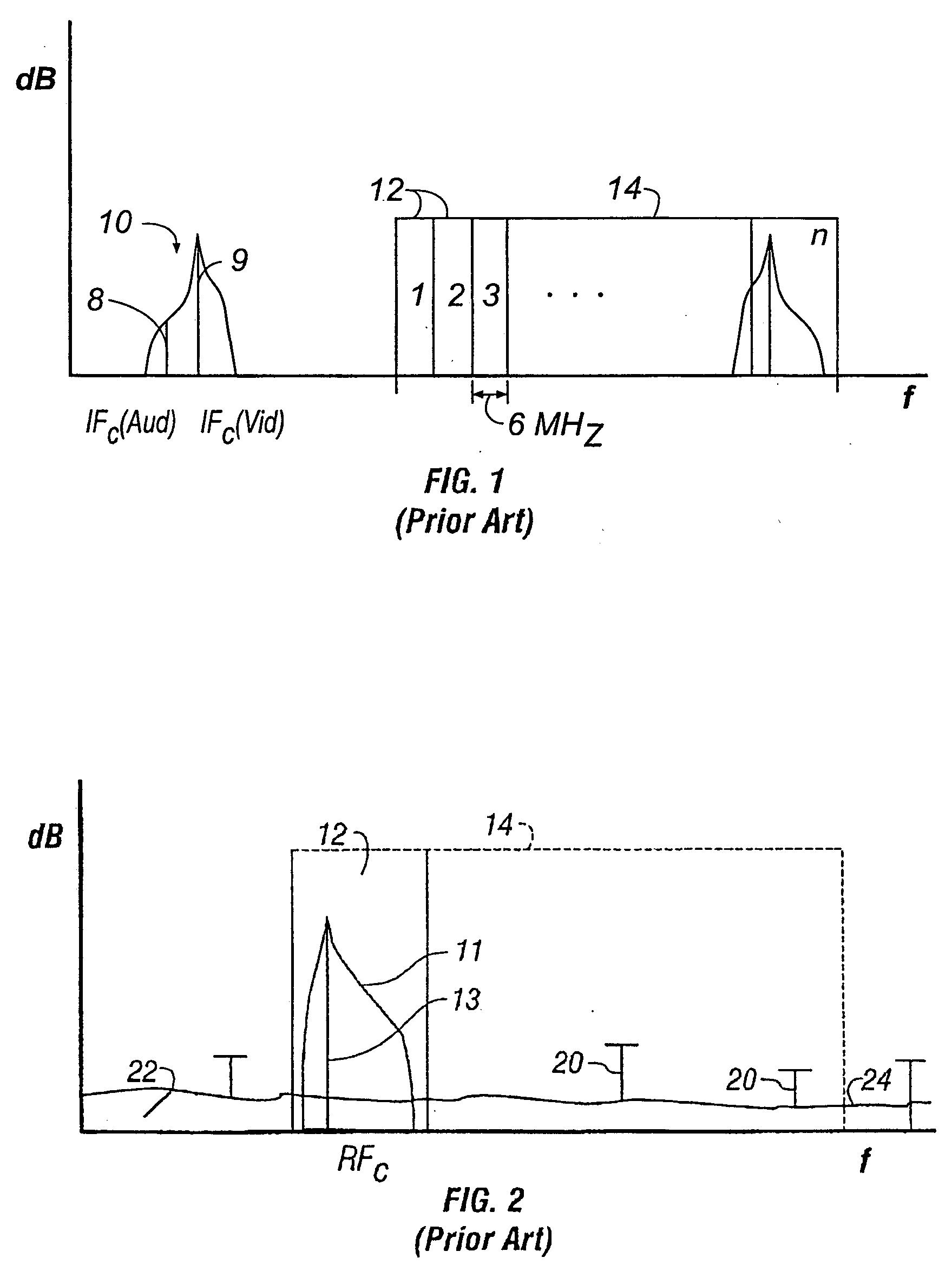 Varactor tunable RF filters having low distortion and high signal level capability