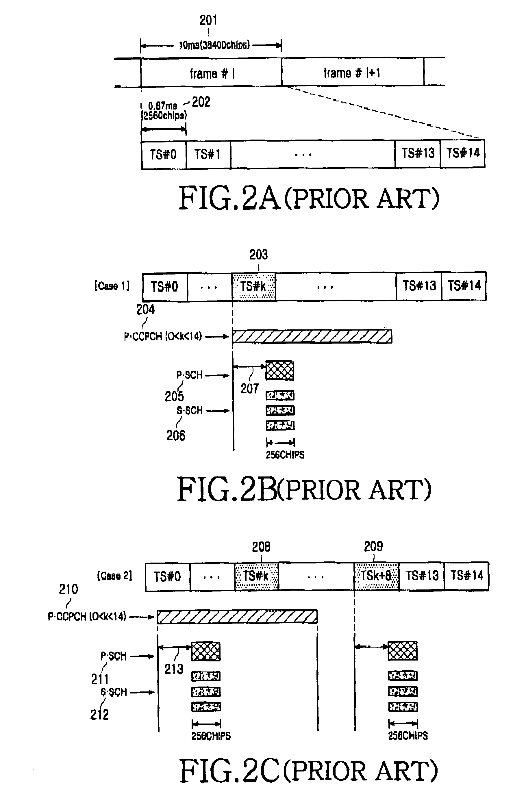 Signal measurement apparatus and method for handover in a mobile communication system