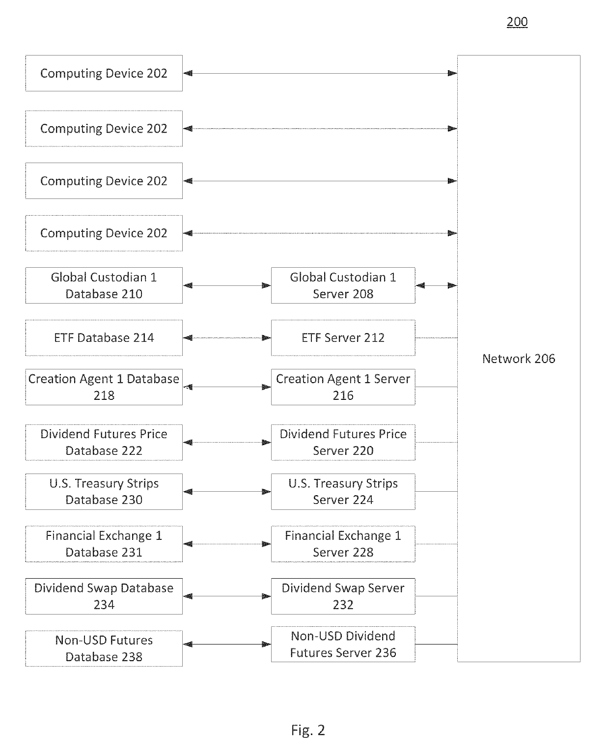 Separately traded registered discount income and equity securities and systems and methods for trading thereof