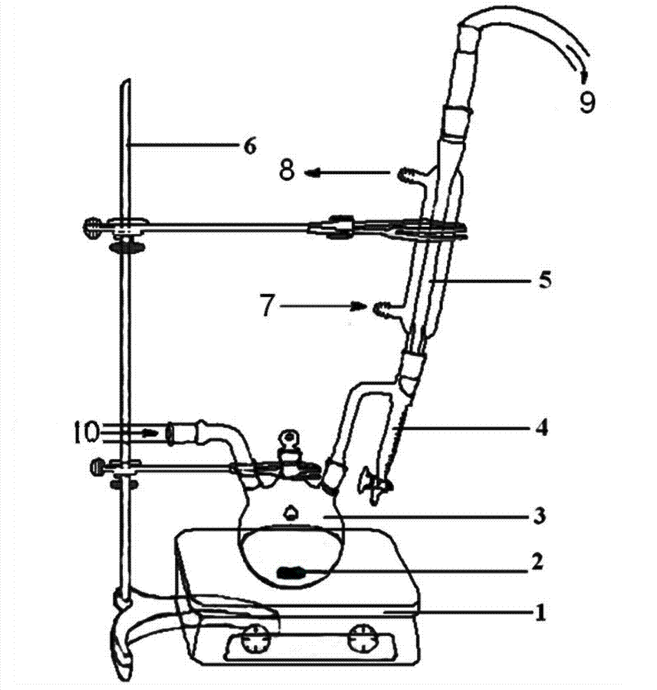 Preparation method and preparation device of cationic electromigration imidazoline concrete reinforcing bar corrosion inhibitor