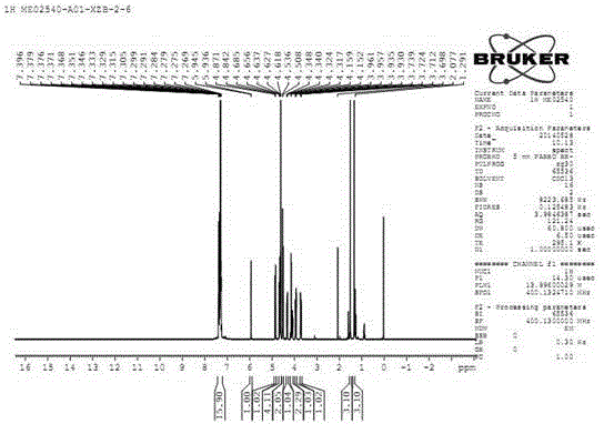 Method for preparing 3,5,6-tri-oxy-benzyl-1,2-isopropylidene-D-glucose