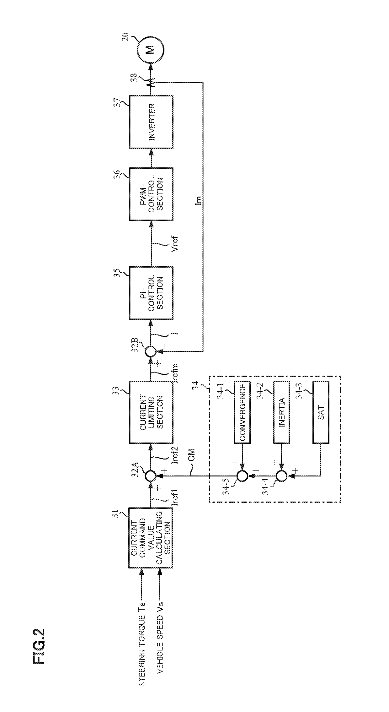 Motor control unit and electric power steering apparatus equipped with the same