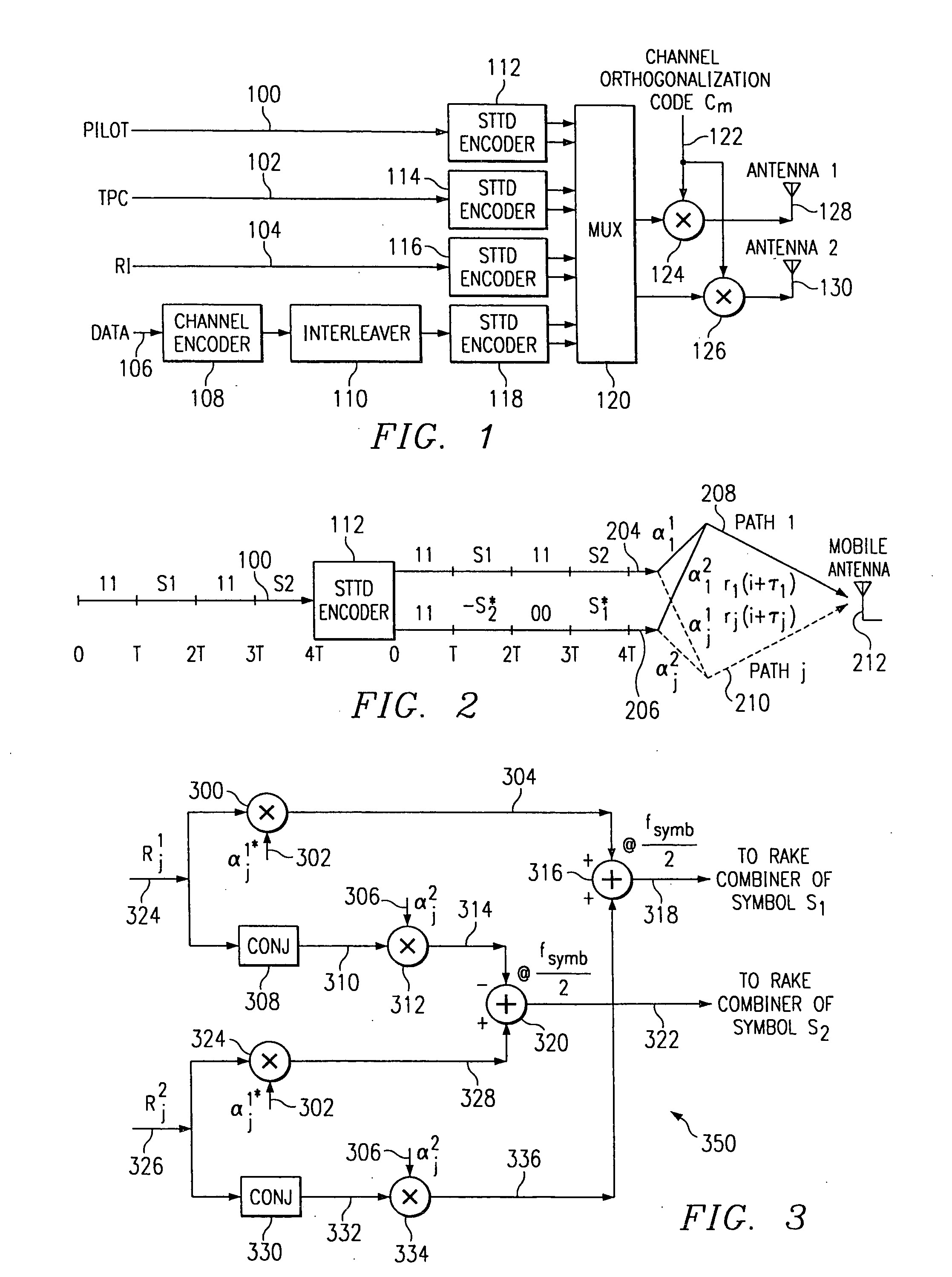 Block level space time transmit diversity in wireless communications