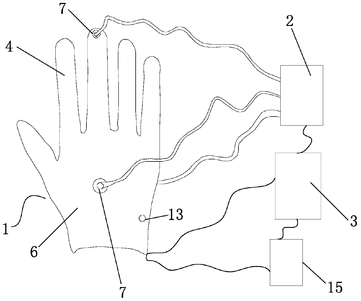 Hand nerve rehabilitation training device based on targeted regulating and controlling, and training method