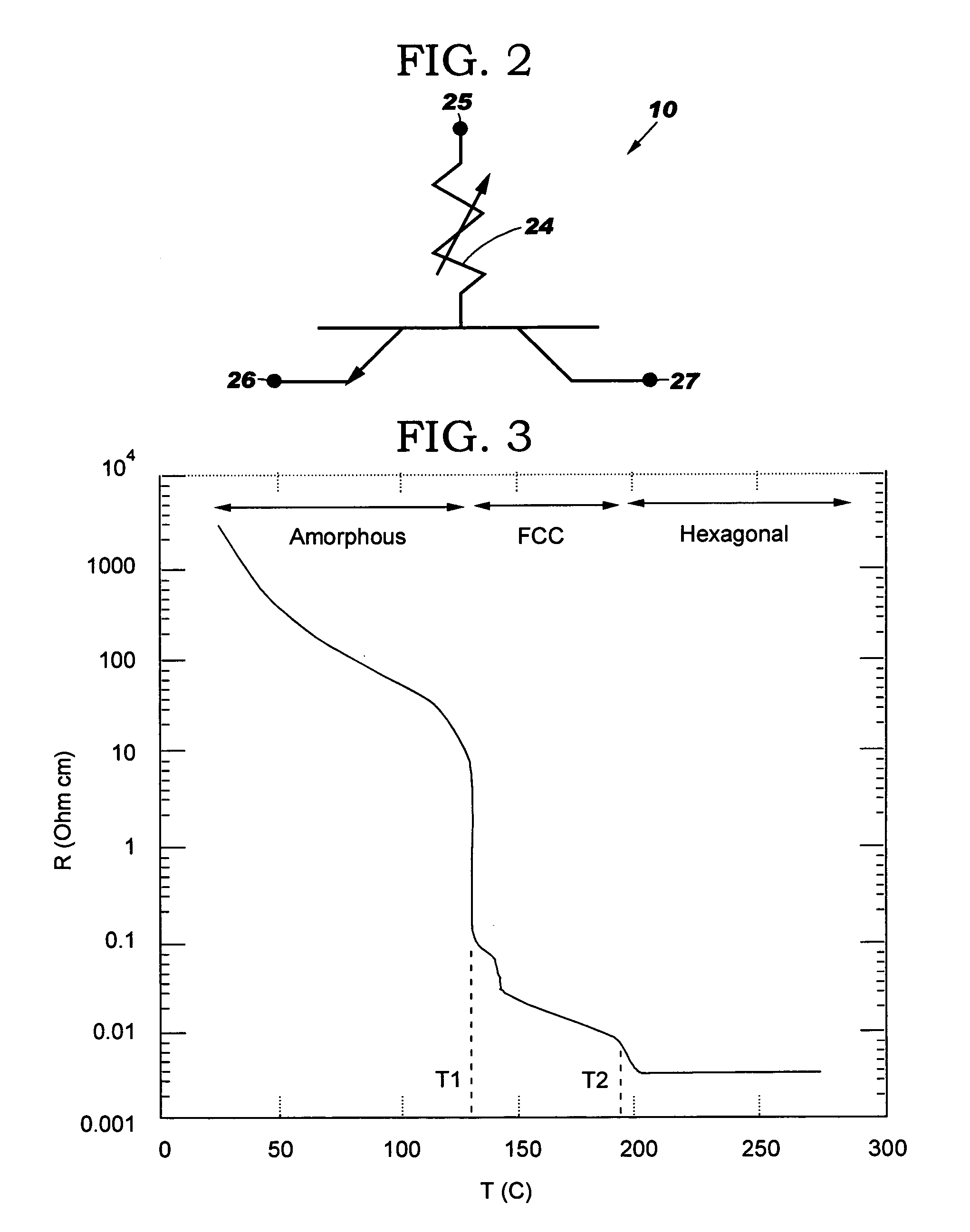 Phase change memory cell on silicon-on insulator substrate