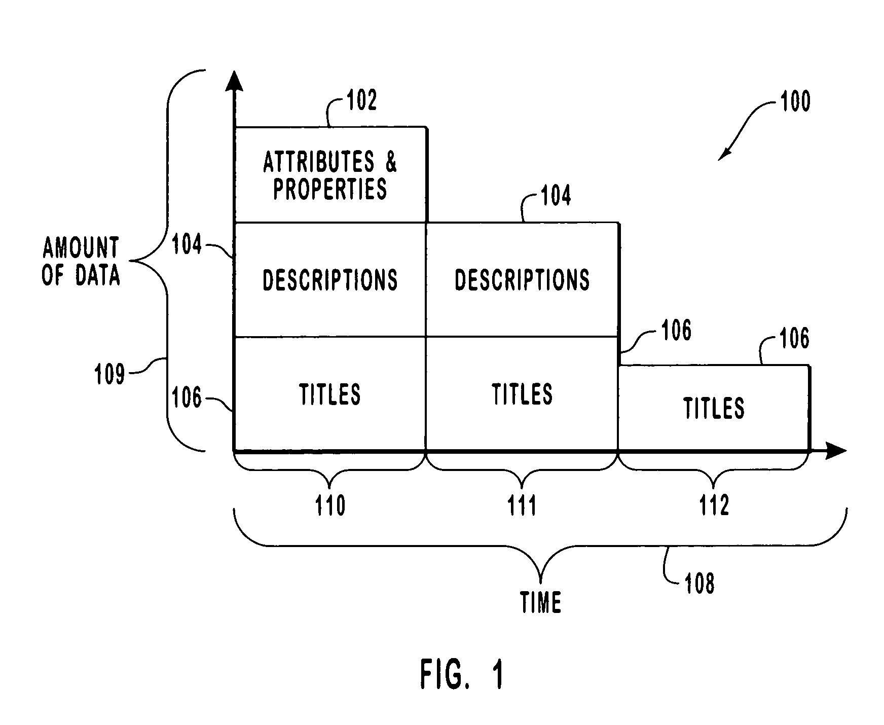 Systems and methods for electronic program guide data services