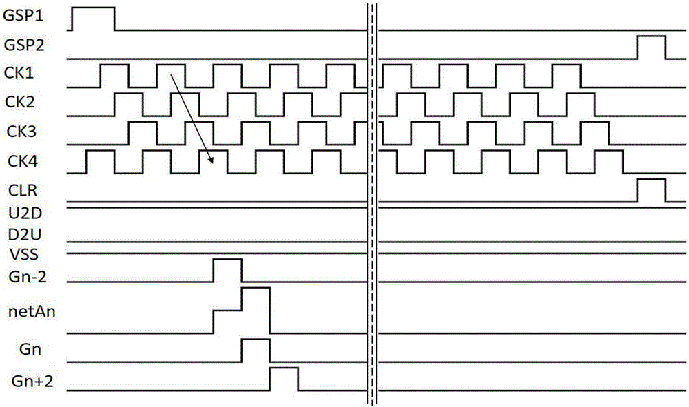 Grid drive circuit having forward and reverse scanning functions