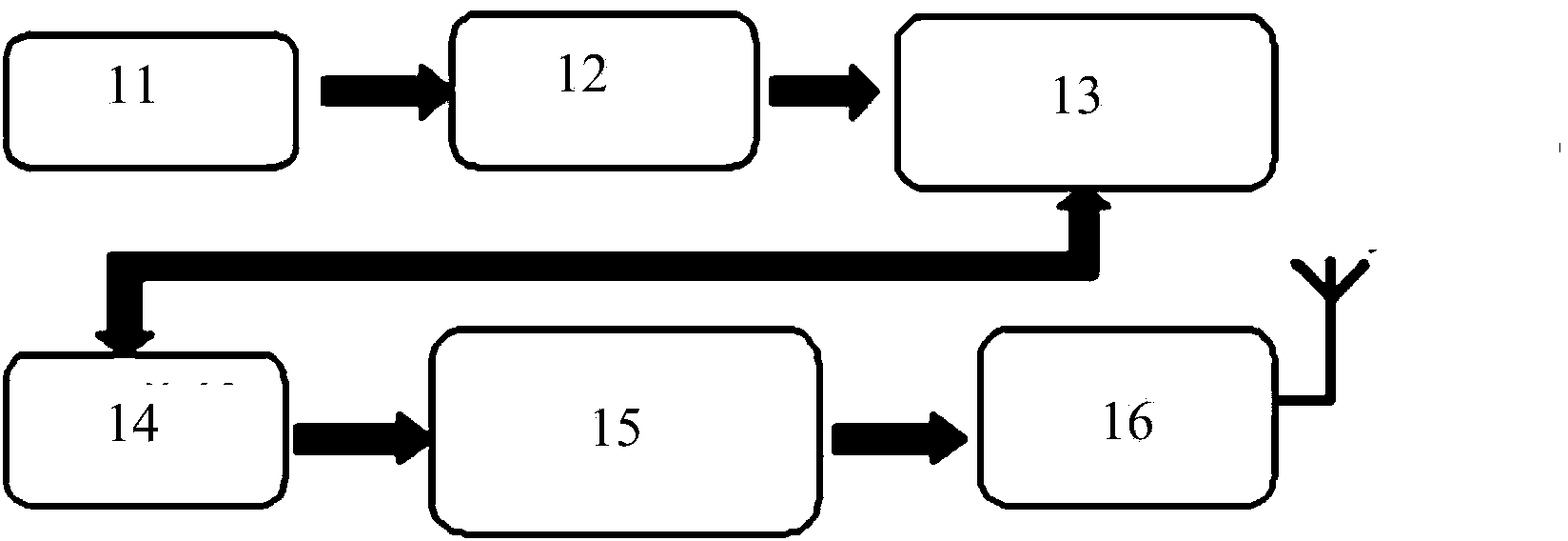 Wireless temperature control system