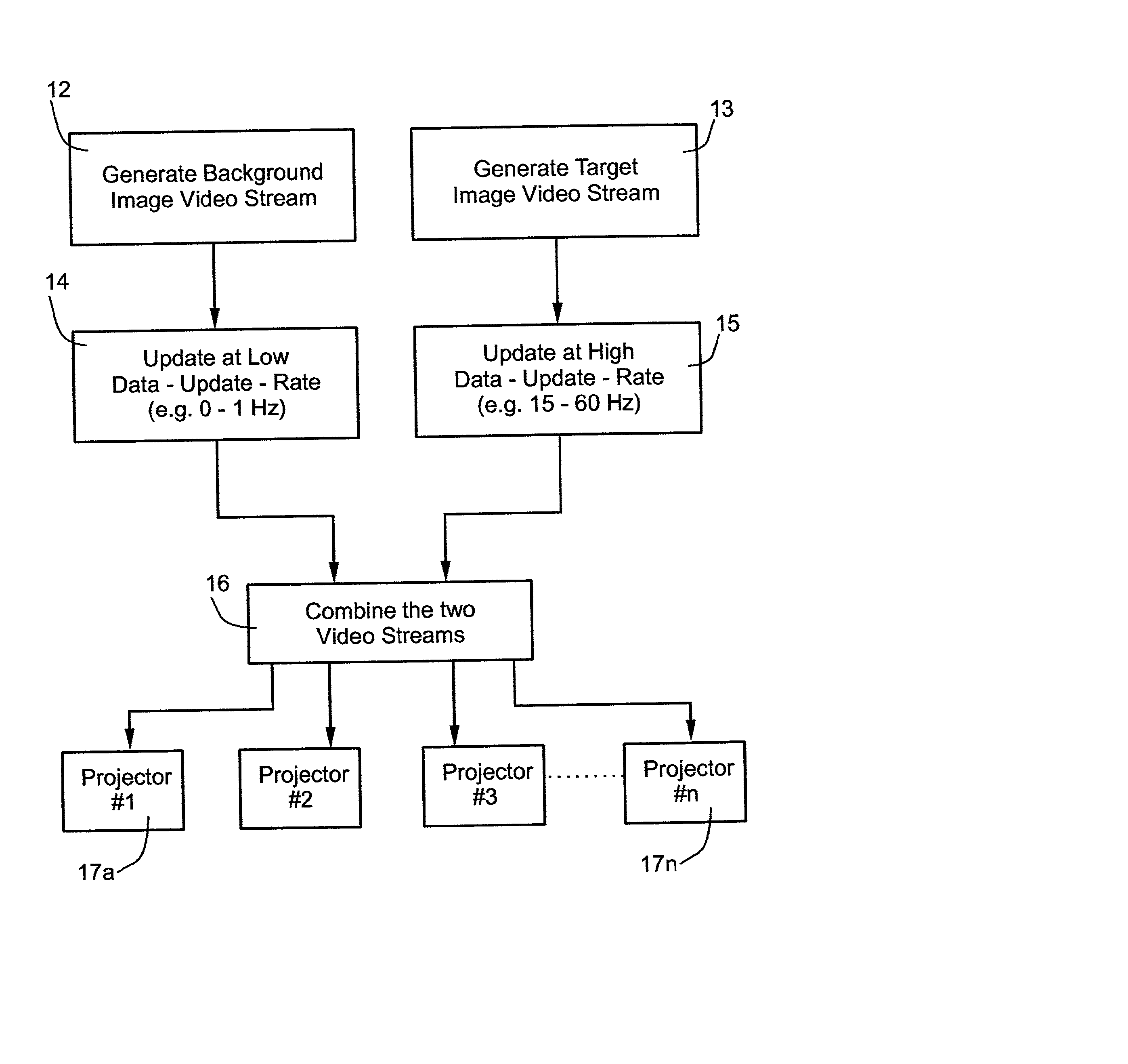 Display apparatus and method particularly useful in simulators