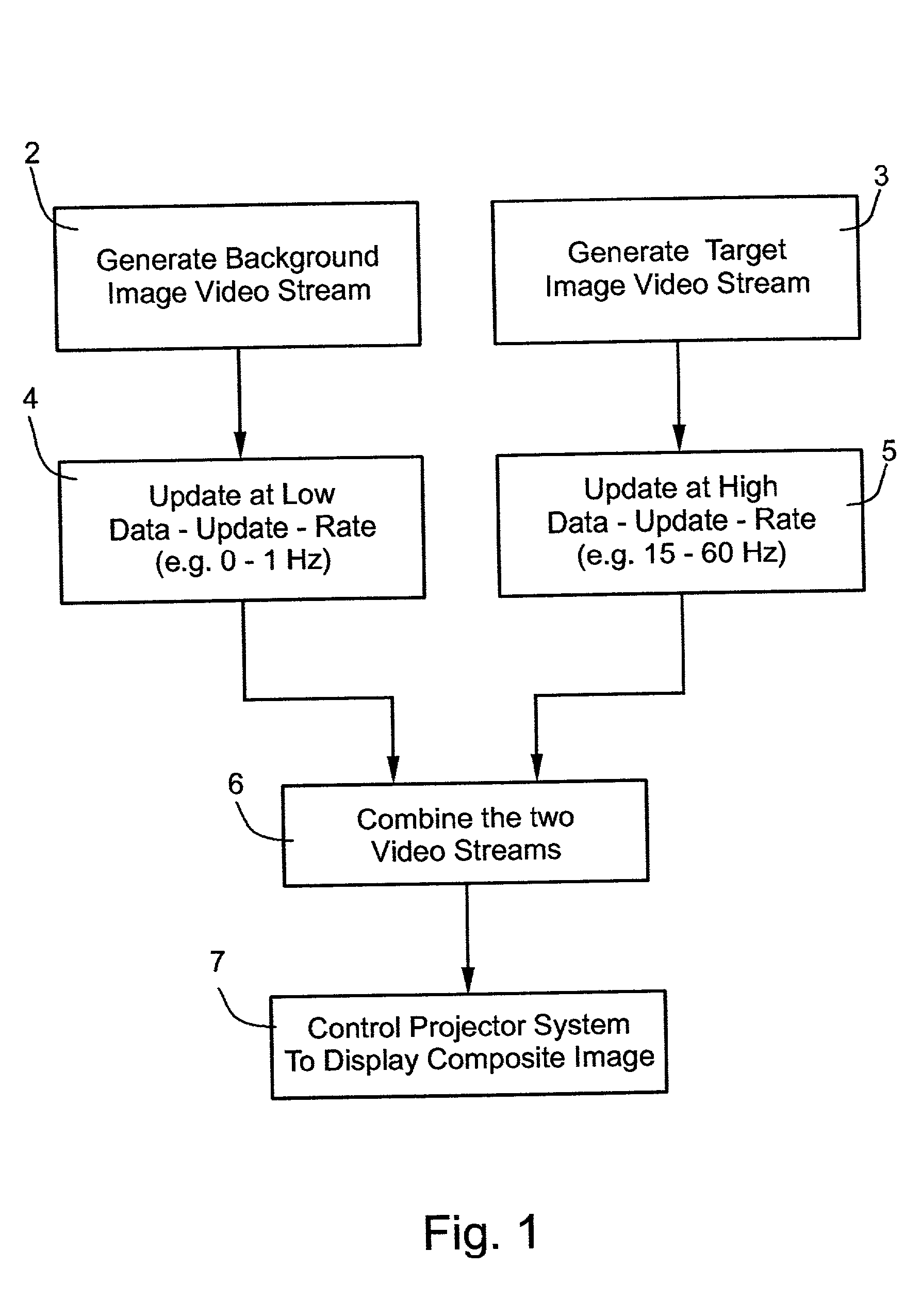 Display apparatus and method particularly useful in simulators