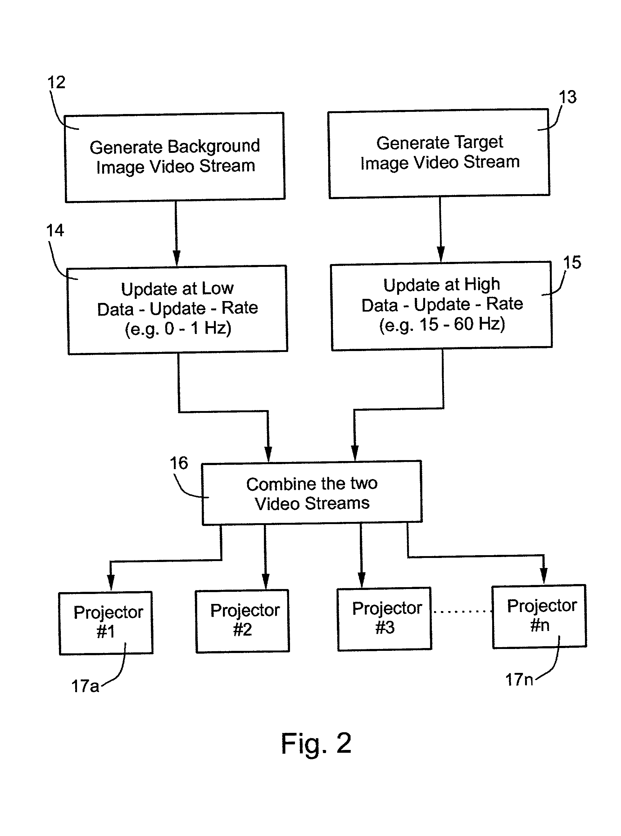 Display apparatus and method particularly useful in simulators