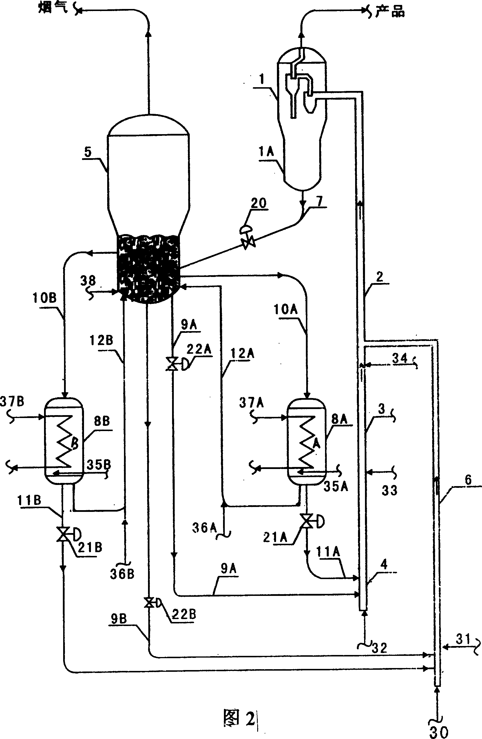 Method for catalytic conversion of heavy oil and device thereof