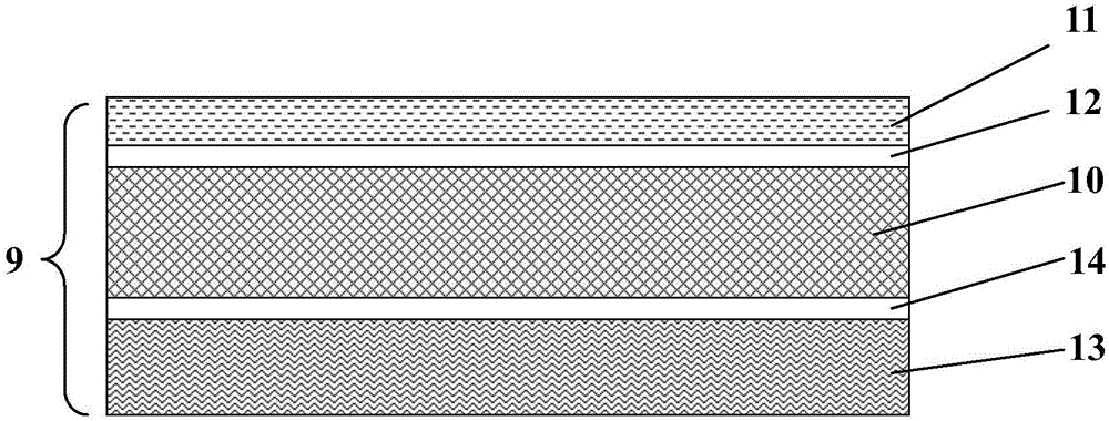 Co-extruded one-time formed backplate with three-layer structure for solar cell module