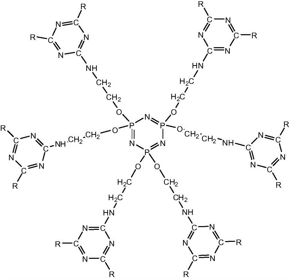 Phosphonitrile/triazine double-group molecular synergistic flame retardation polylactic acid composite material and preparation method thereof