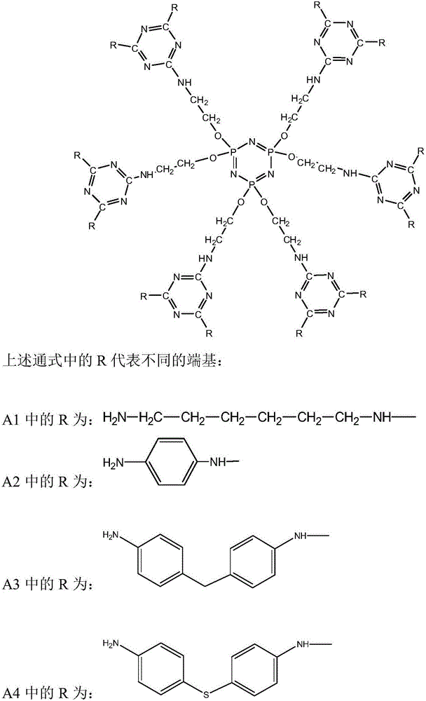 Phosphonitrile/triazine double-group molecular synergistic flame retardation polylactic acid composite material and preparation method thereof