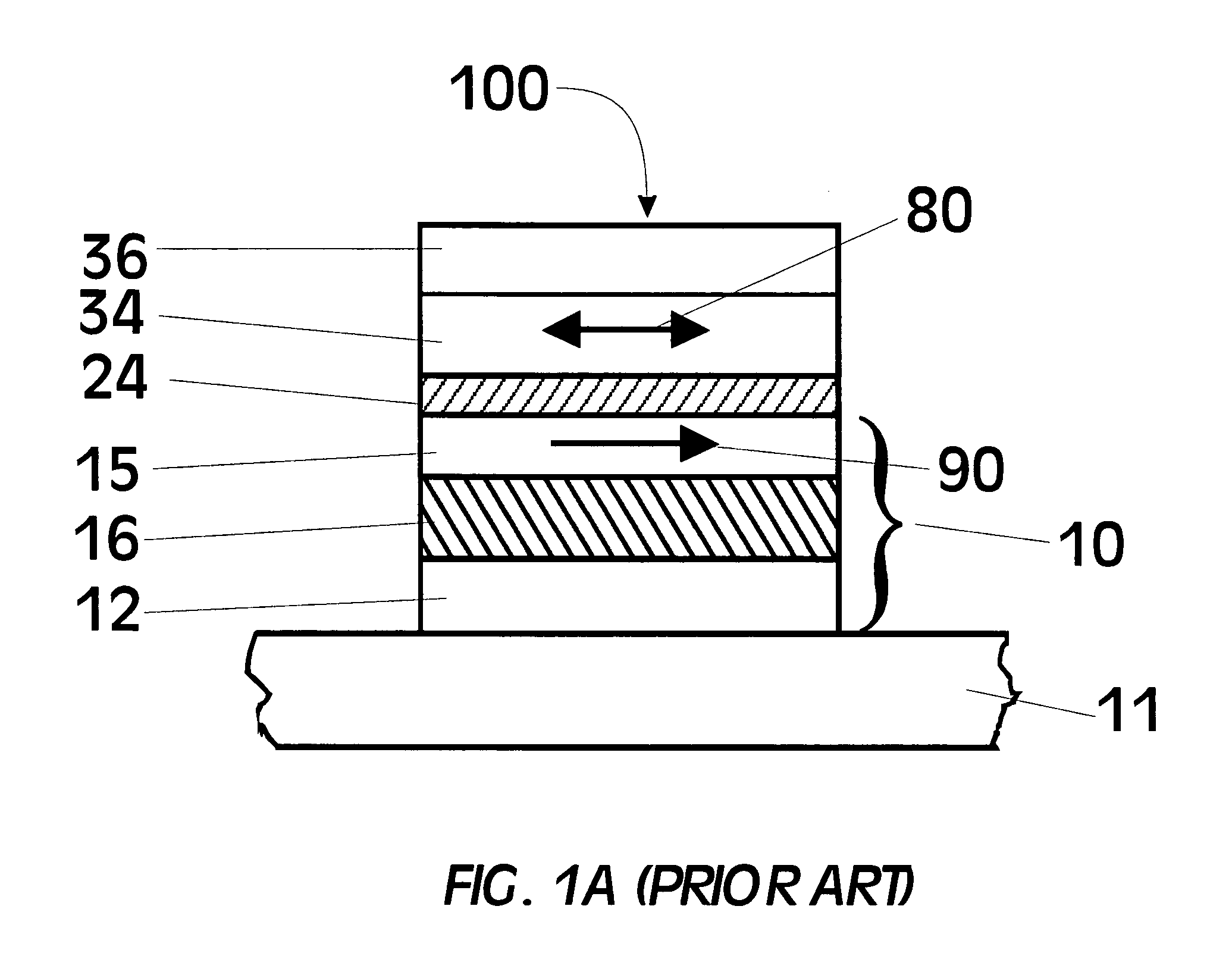 High performance magnetic tunnel barriers with amorphous materials