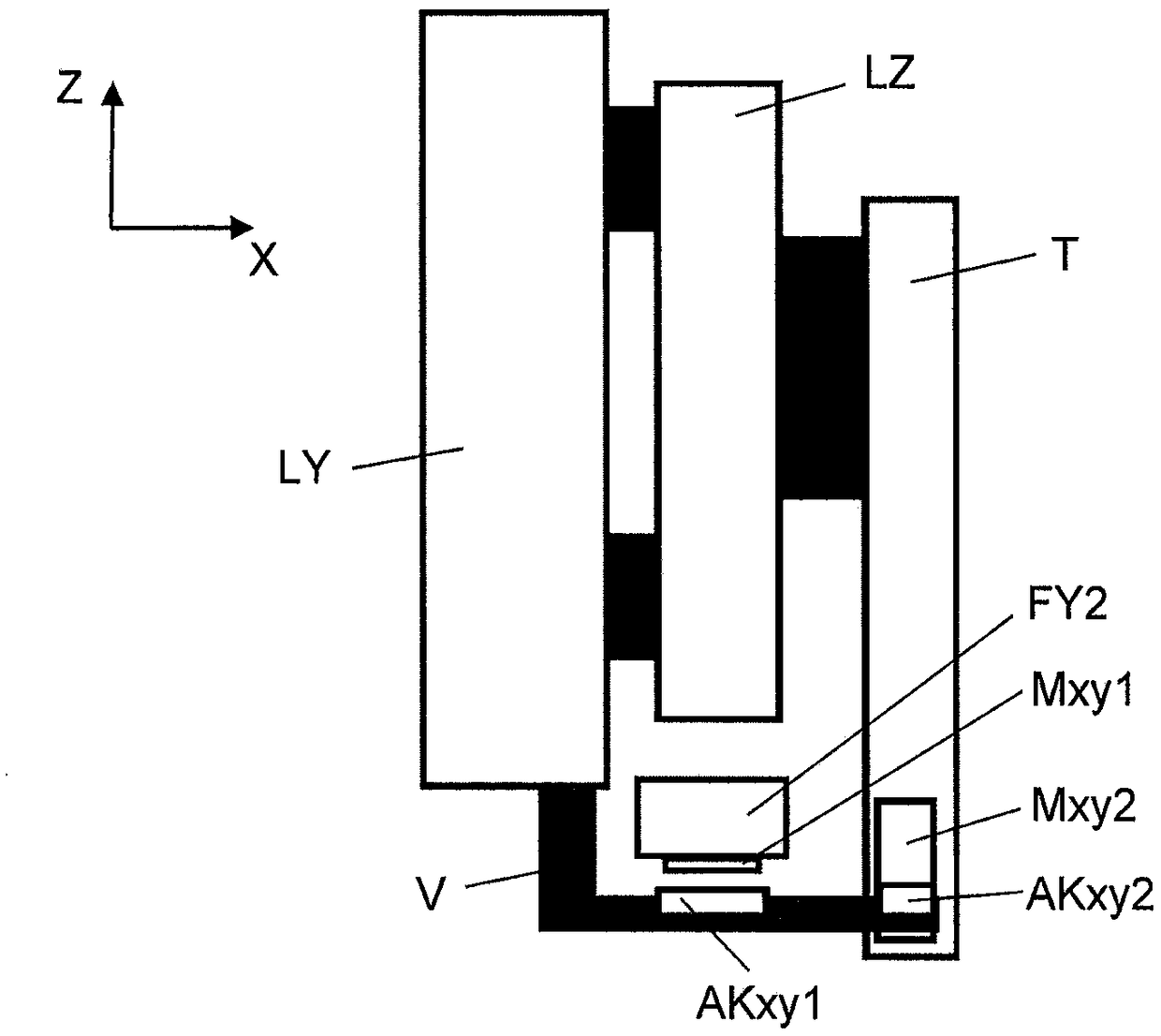 Positioning device in portal design