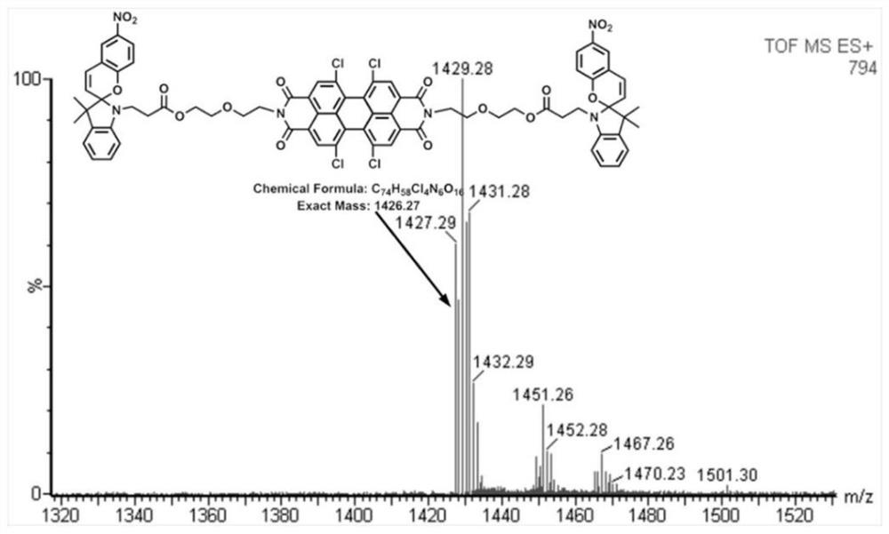 Preparation and application of optical switch spiropyran-peryleneimide compound