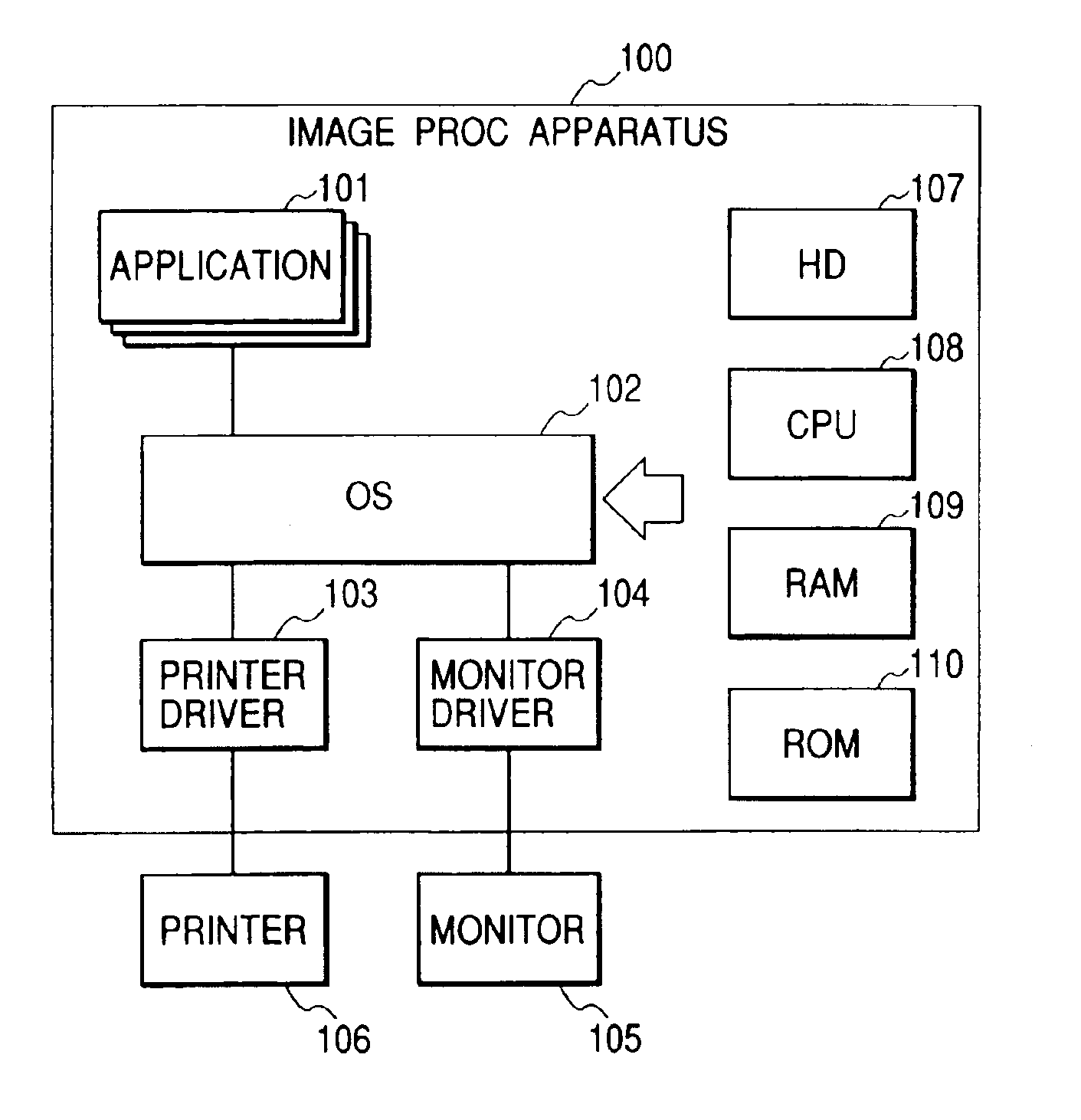 Image processing method and apparatus for color correction of an image