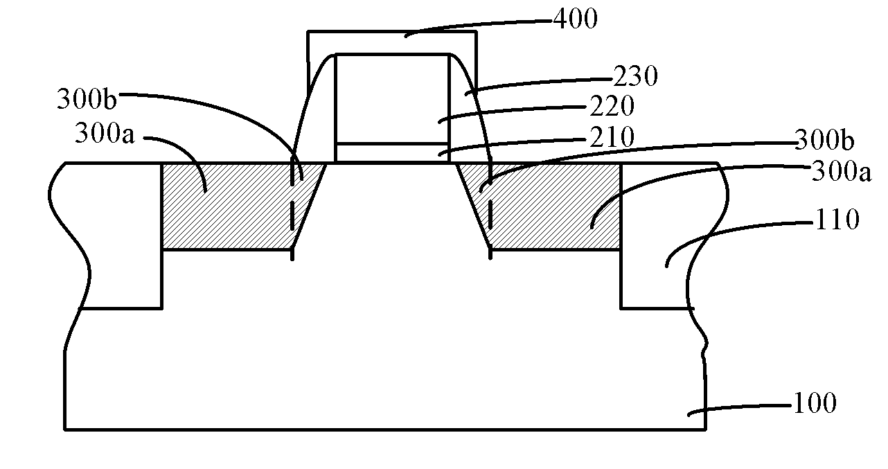 Semiconductor device and method for forming the same