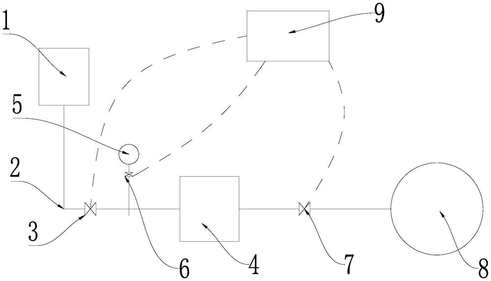 Precise control system, method and device for leather making process