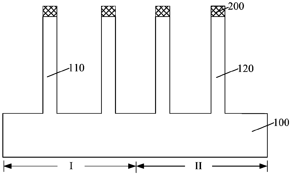 Semiconductor structures and methods of forming them