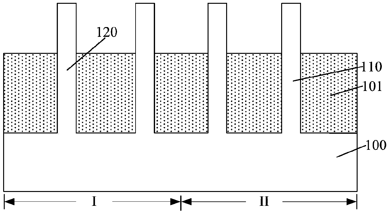 Semiconductor structures and methods of forming them