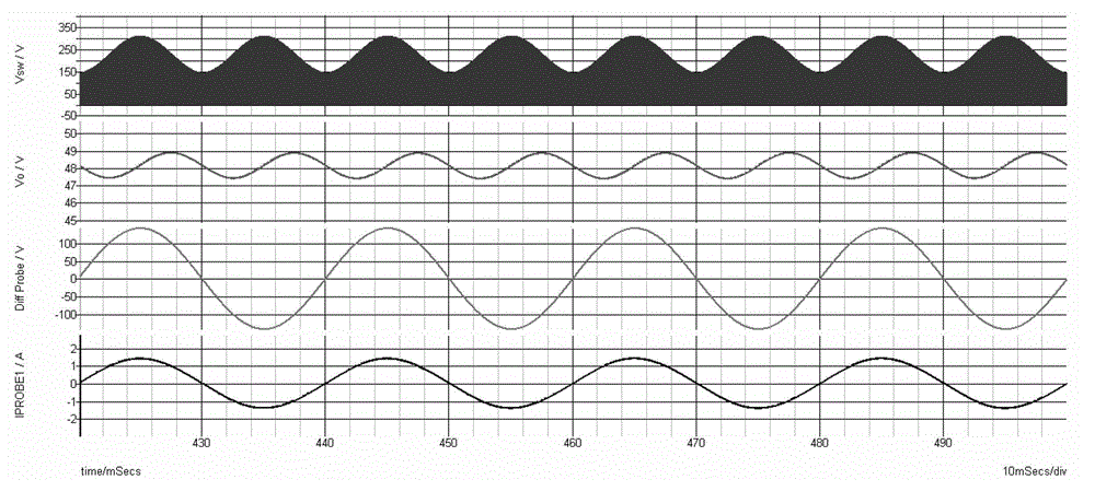 Wide-load-range low-voltage flyback power factor correction converter control method and device for realizing method