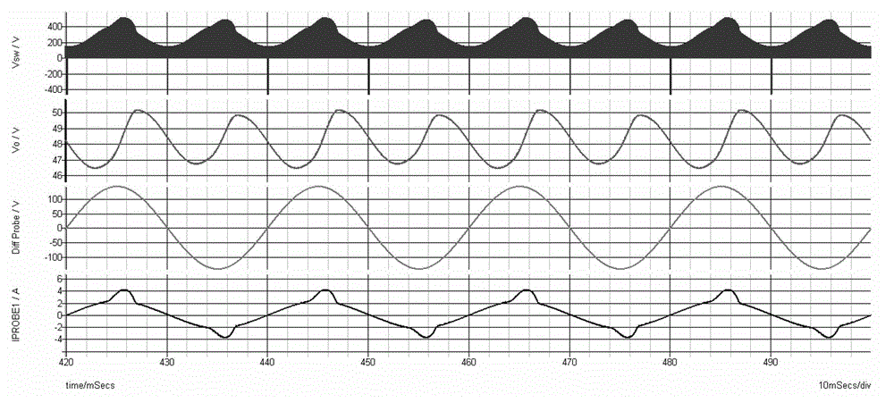 Wide-load-range low-voltage flyback power factor correction converter control method and device for realizing method