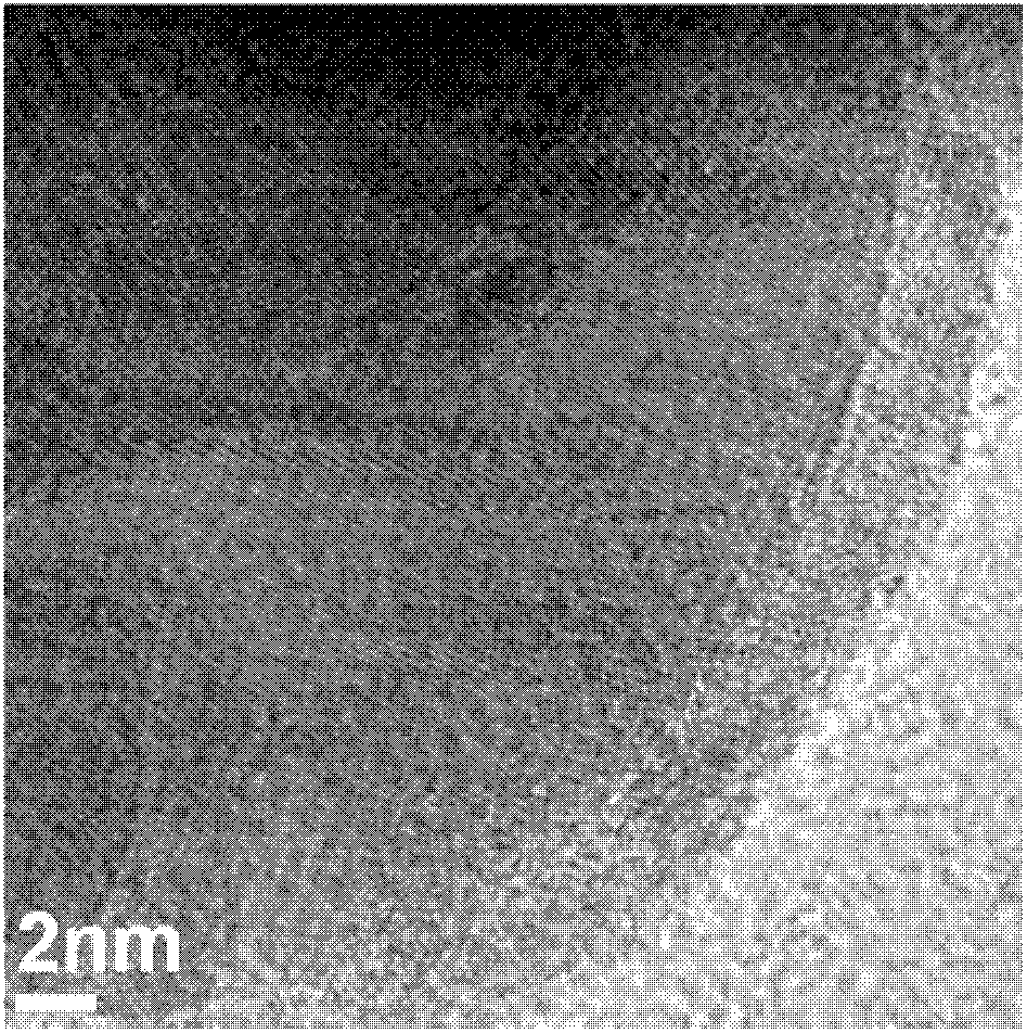 Preparation method of Ni-P alloy lithium ion battery cathode material of core-shell structure